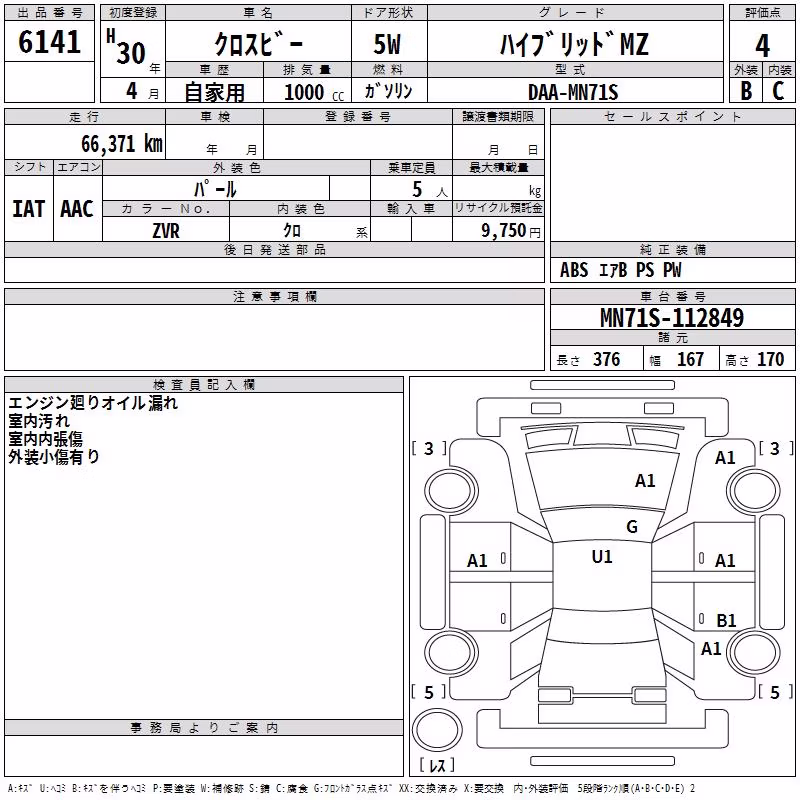 SUZUKI XBEE