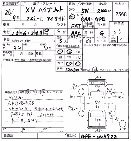 SUBARU XV