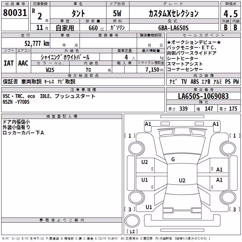 DAIHATSU TANTO