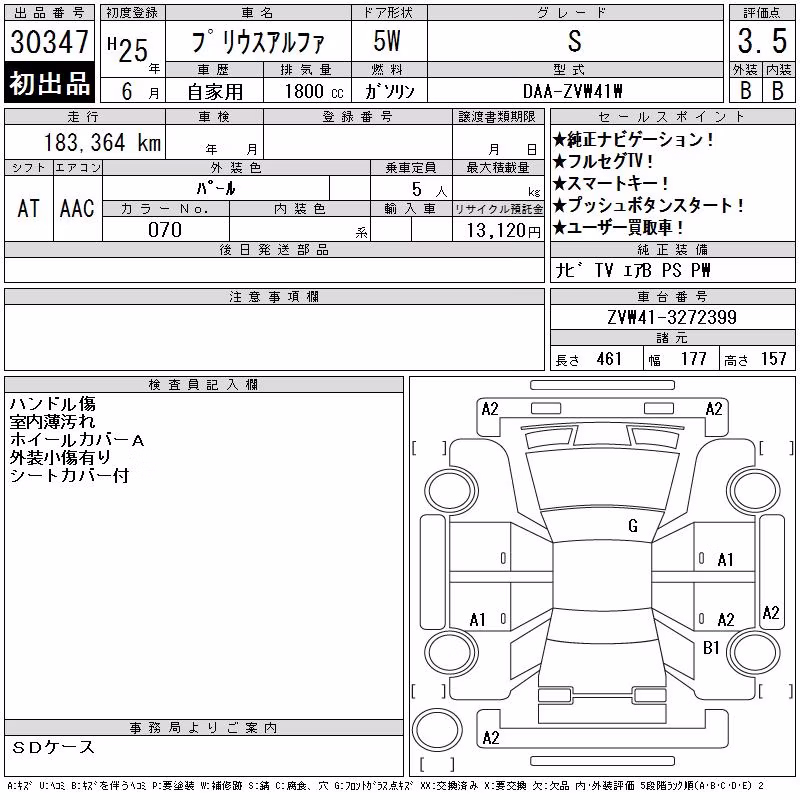 TOYOTA PRIUS ALPHA