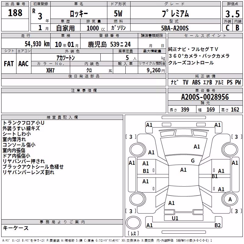 DAIHATSU ROCKY