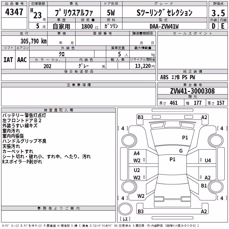 TOYOTA PRIUS ALPHA