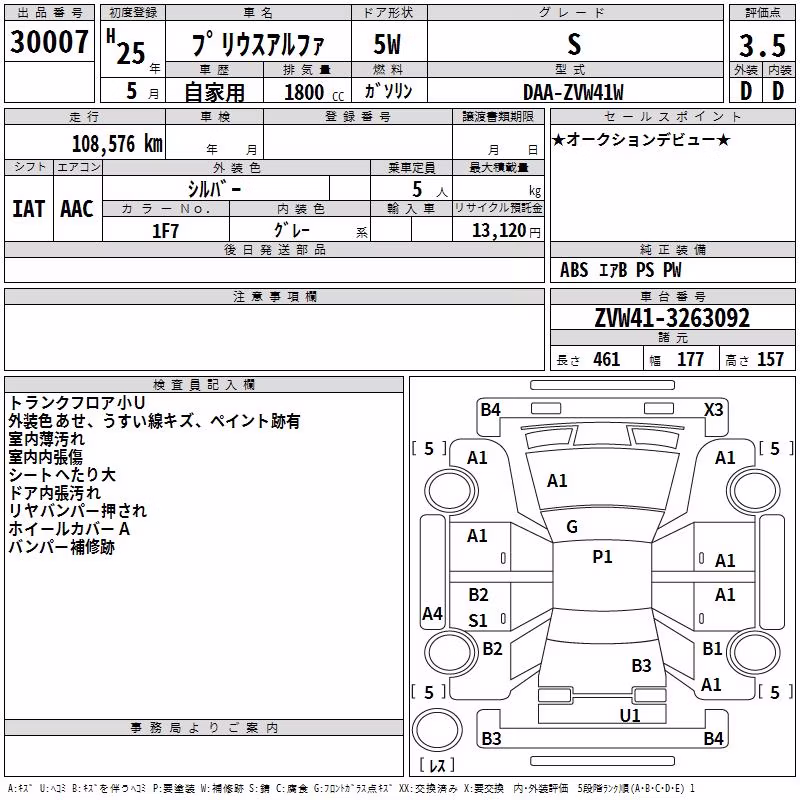 TOYOTA PRIUS ALPHA