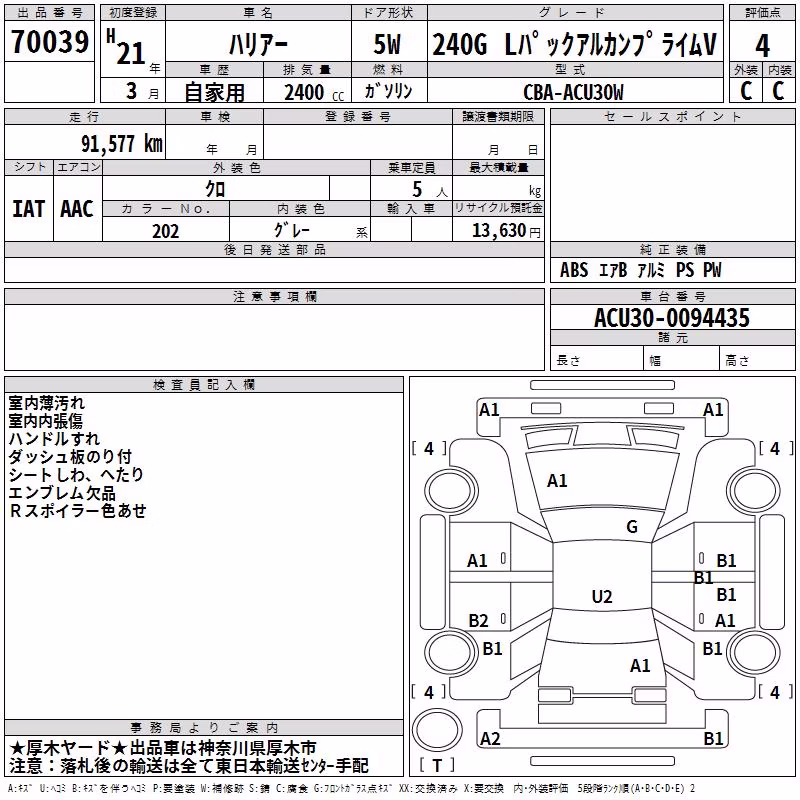 TOYOTA HARRIER
