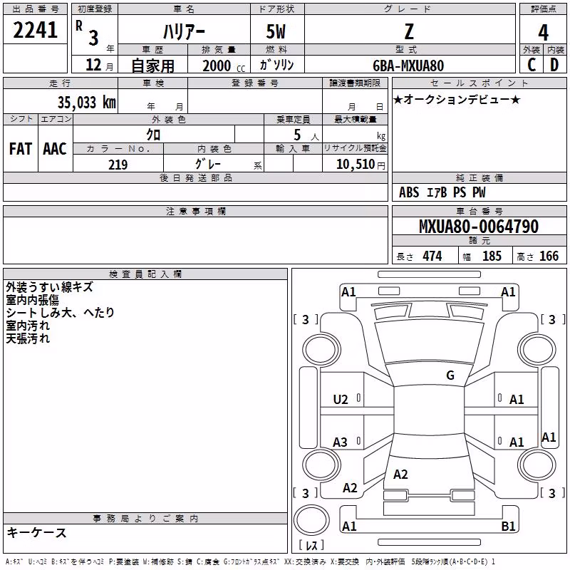 TOYOTA HARRIER