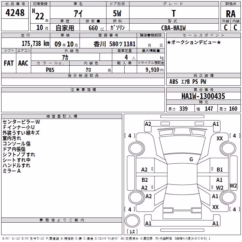 MITSUBISHI I