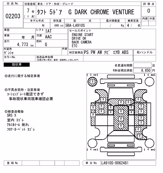 DAIHATSU TAFT