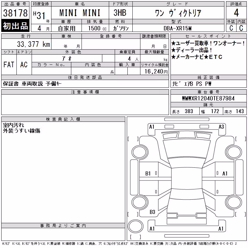 MINI HATCH