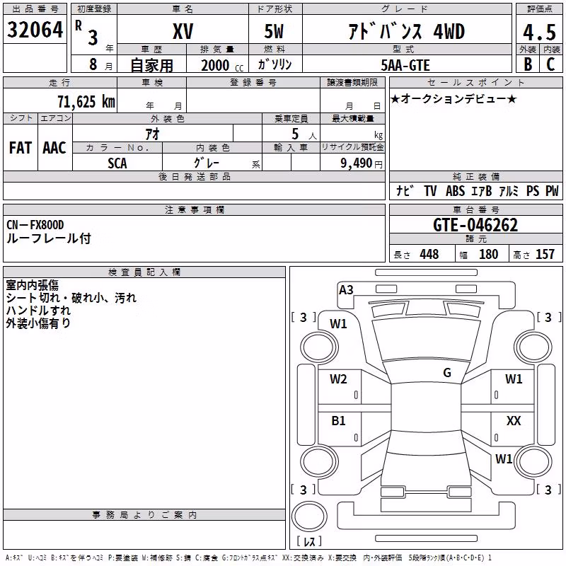 SUBARU XV