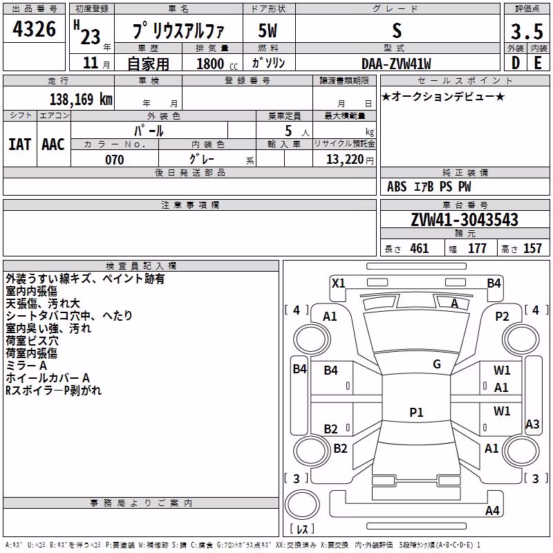 TOYOTA PRIUS ALPHA
