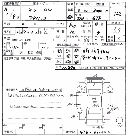 SUBARU XV