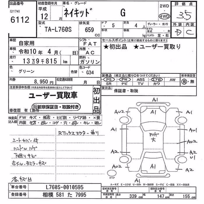 DAIHATSU NAKED