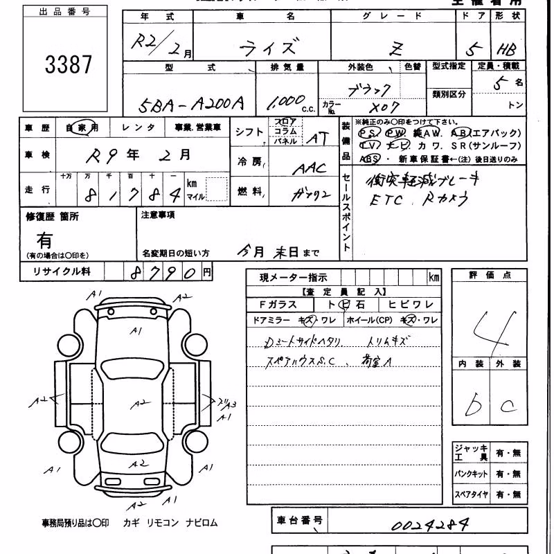TOYOTA RAIZE