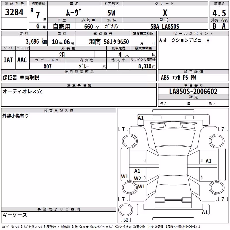 DAIHATSU MOVE