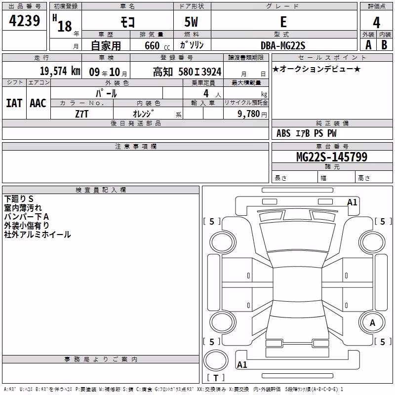 NISSAN MOCO