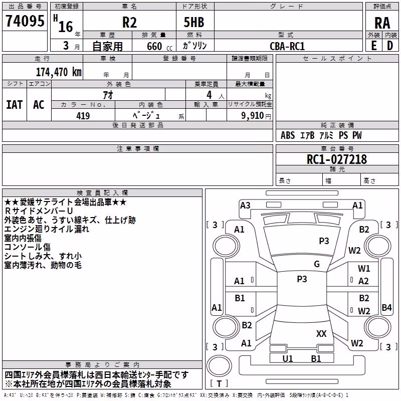 SUBARU R2