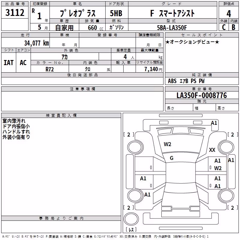 SUBARU PLEO PLUS