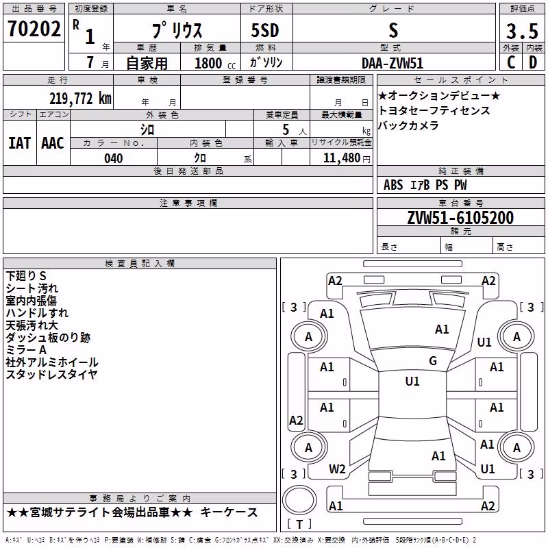 TOYOTA PRIUS