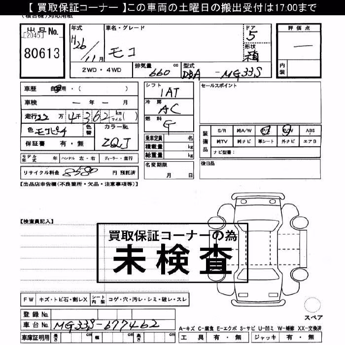 NISSAN MOCO