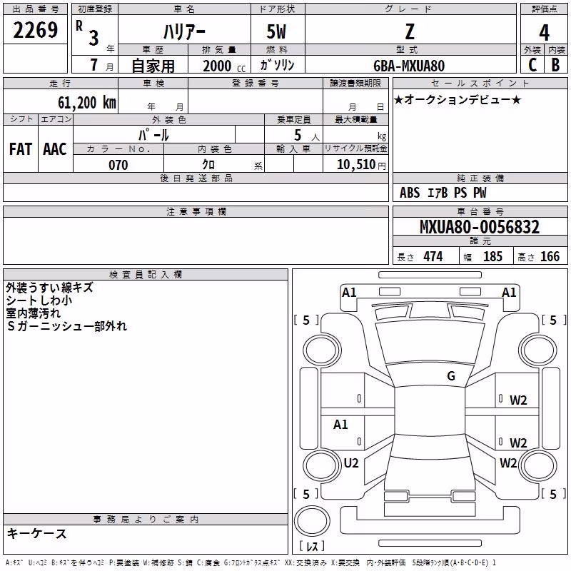 TOYOTA HARRIER