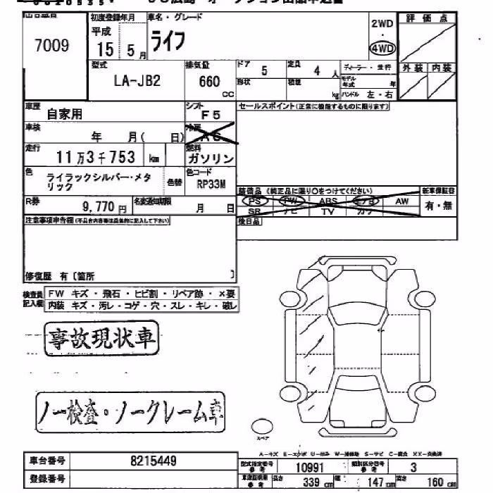 HONDA LIFE