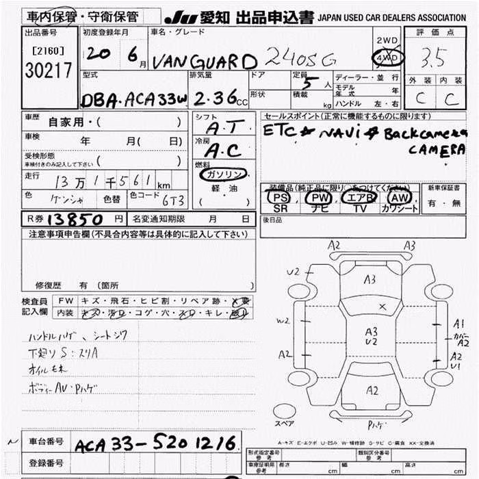 TOYOTA VANGUARD