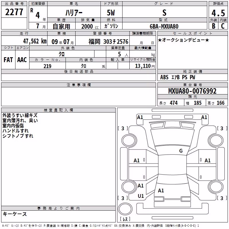 TOYOTA HARRIER