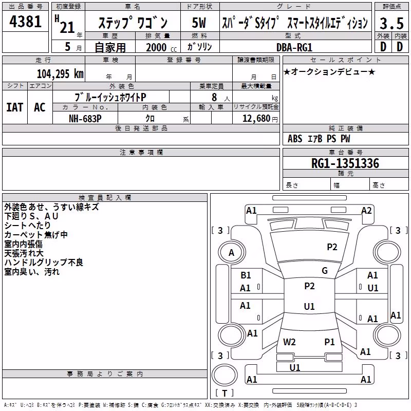HONDA STEPWGN