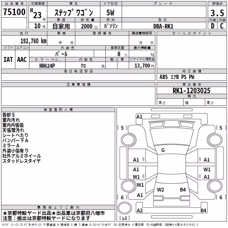 HONDA STEPWGN