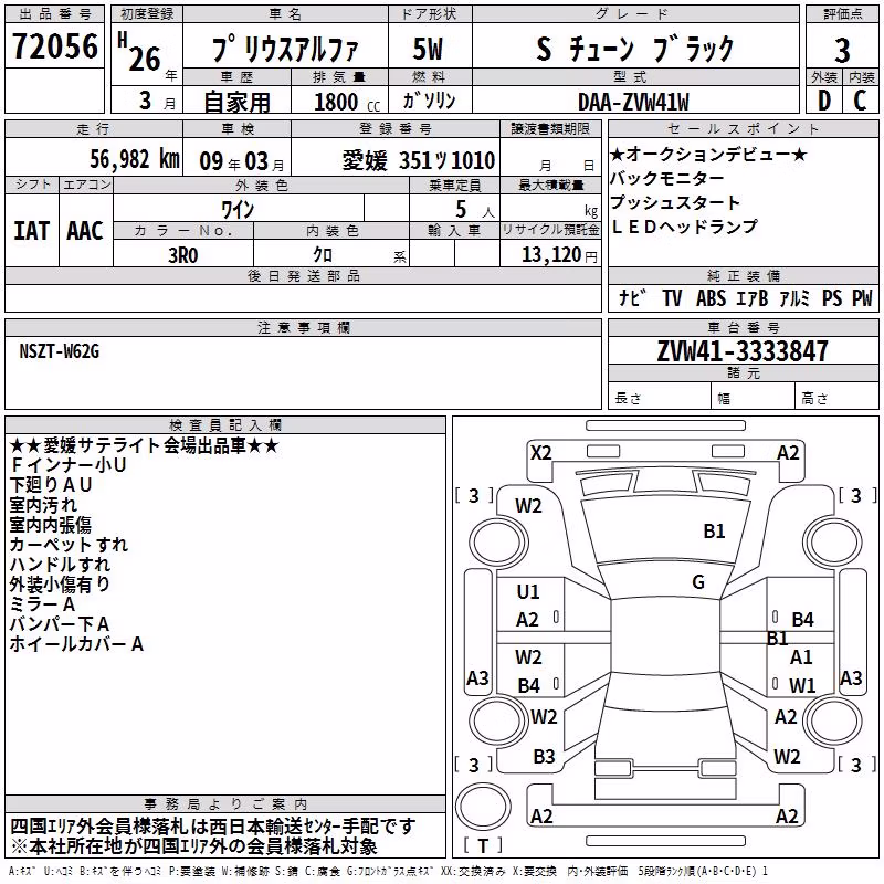 TOYOTA PRIUS ALPHA