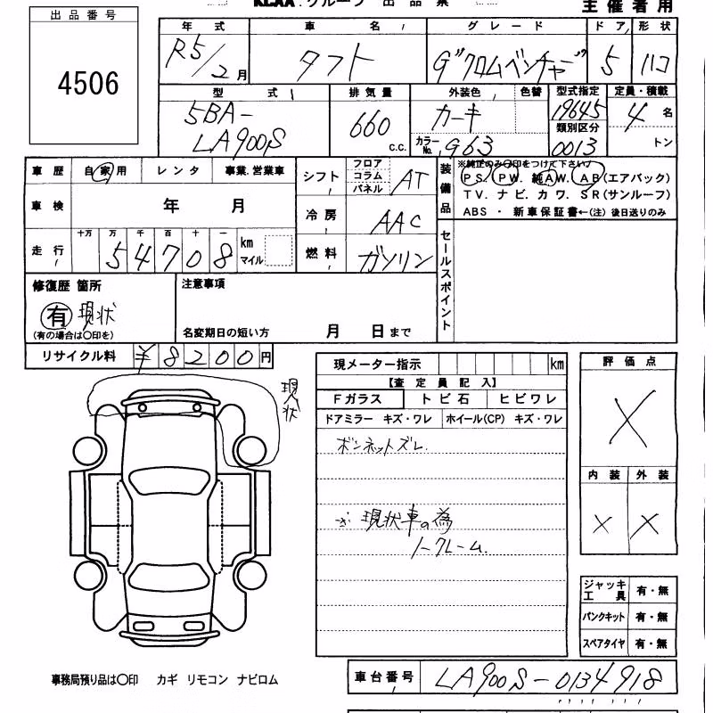 DAIHATSU TAFT