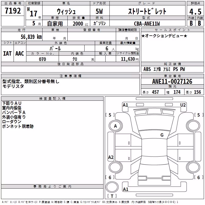 TOYOTA WISH
