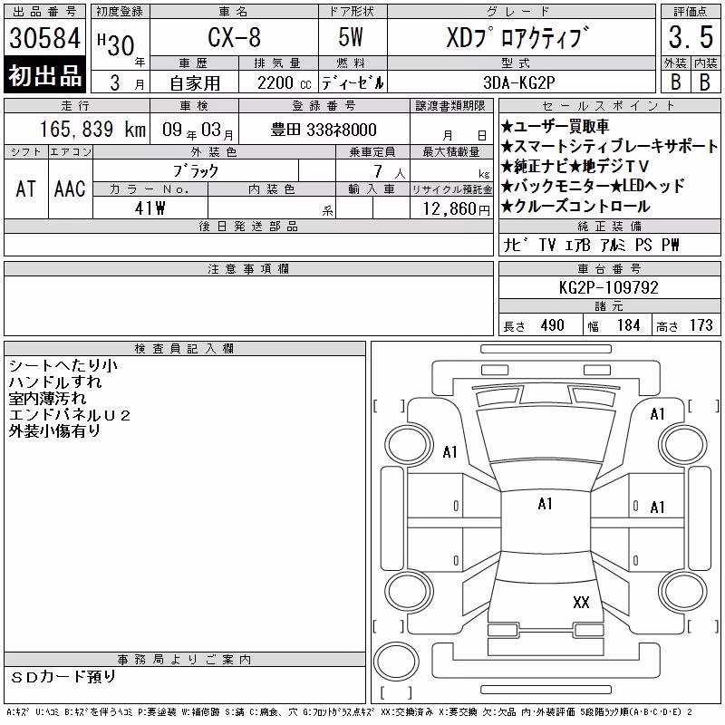 MAZDA CX-8