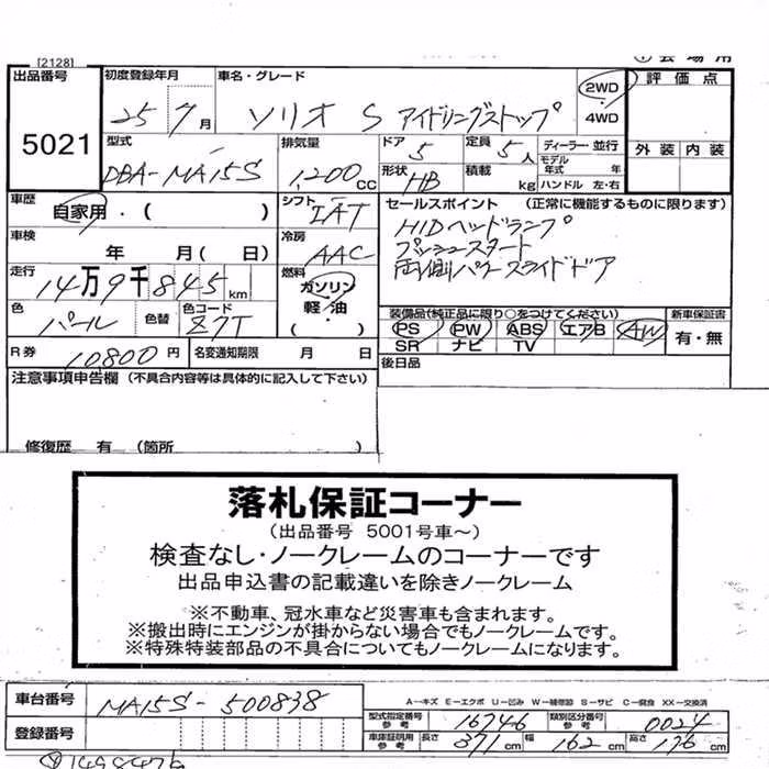 SUZUKI SOLIO