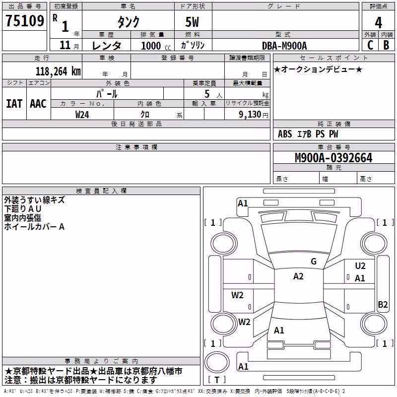 TOYOTA TANK