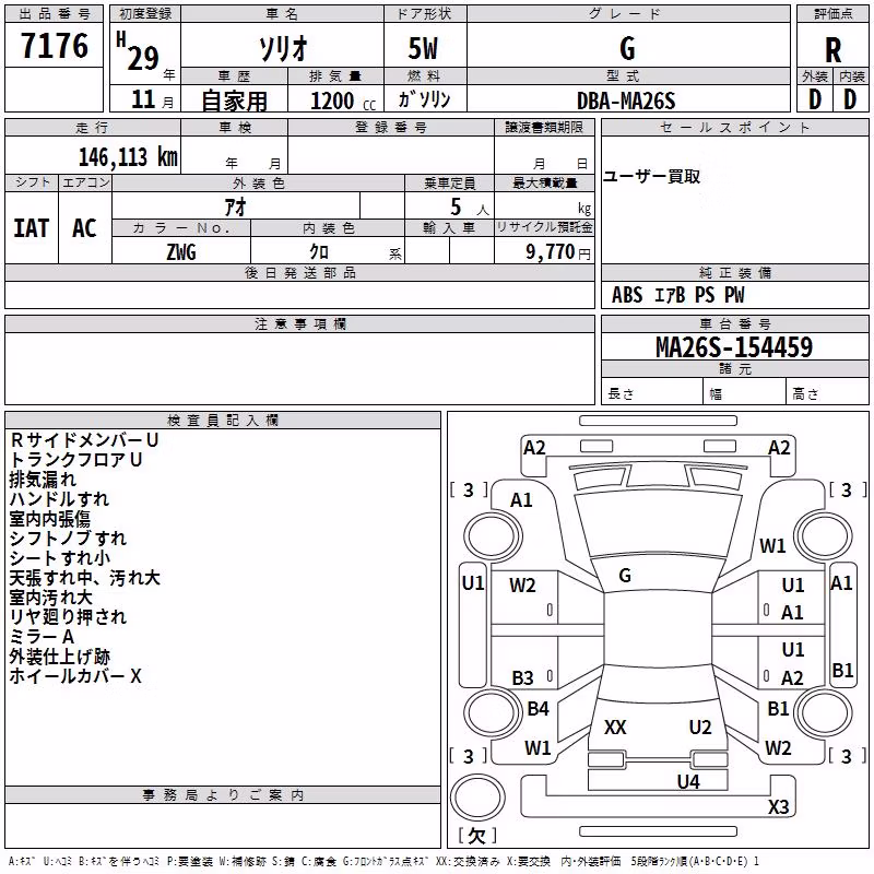 SUZUKI SOLIO