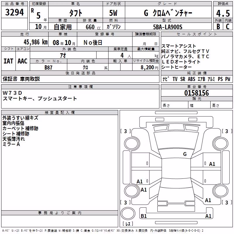 DAIHATSU TAFT
