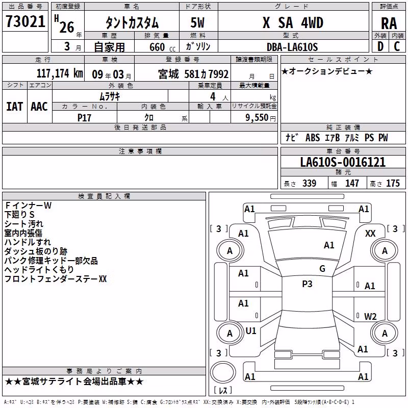 DAIHATSU TANTO
