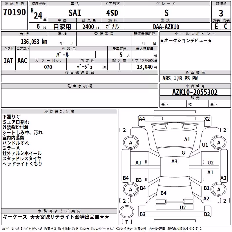 TOYOTA SAI