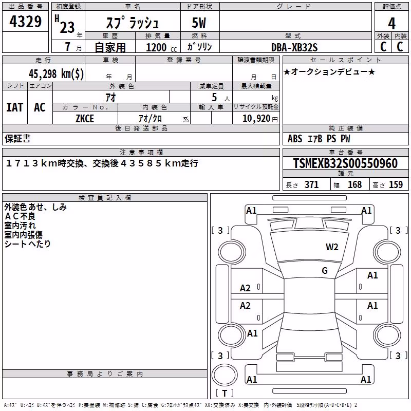 SUZUKI SPLASH