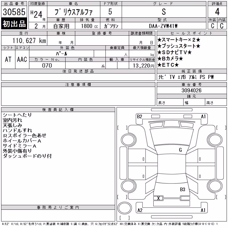 TOYOTA PRIUS ALPHA
