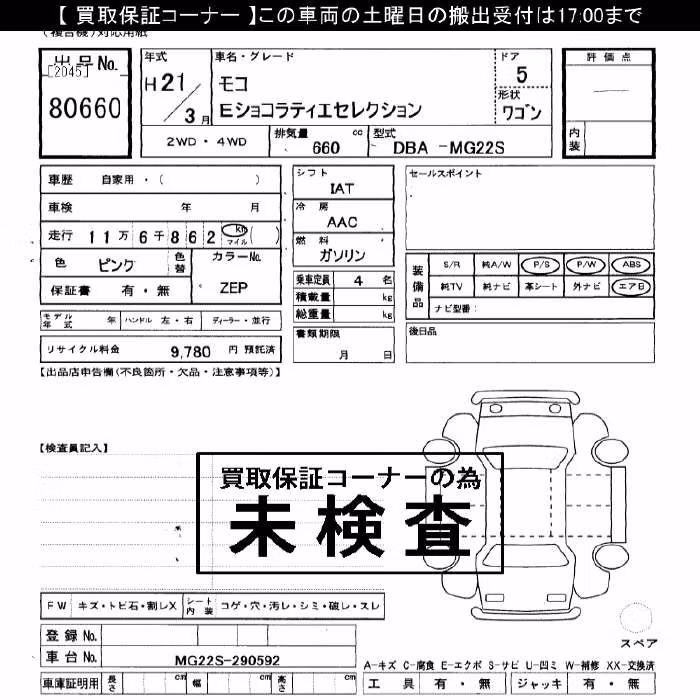 NISSAN MOCO