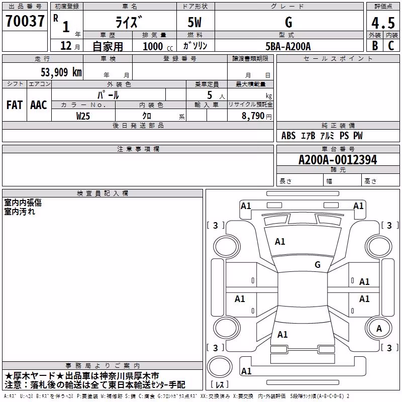 TOYOTA RAIZE