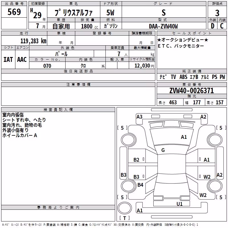 TOYOTA PRIUS ALPHA