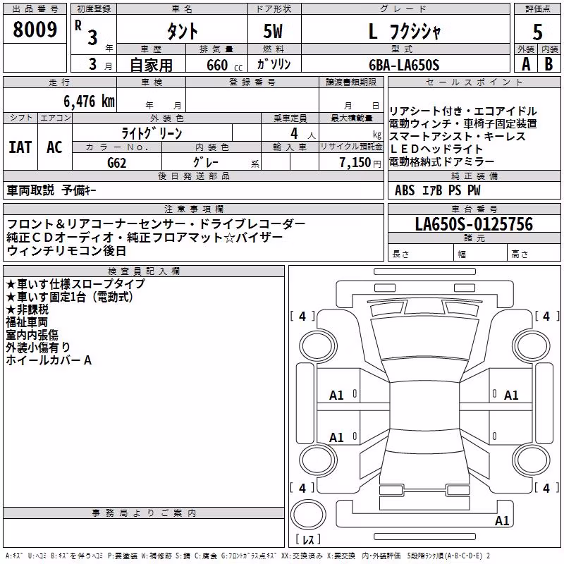 DAIHATSU TANTO