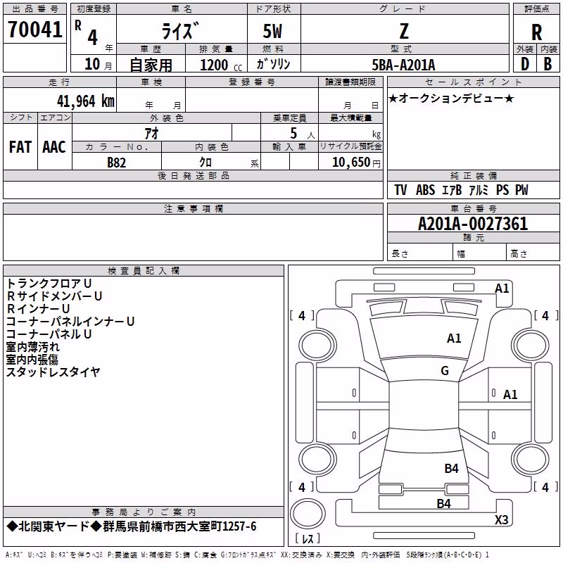 TOYOTA RAIZE