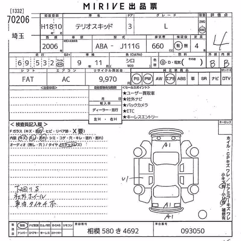 DAIHATSU TERIOS KID