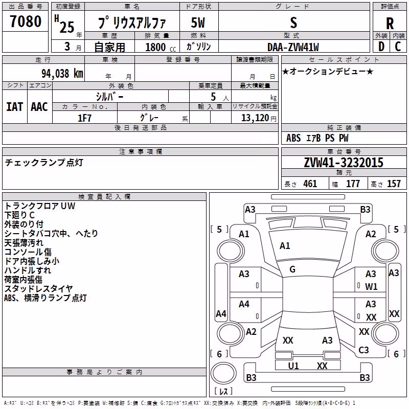 TOYOTA PRIUS ALPHA