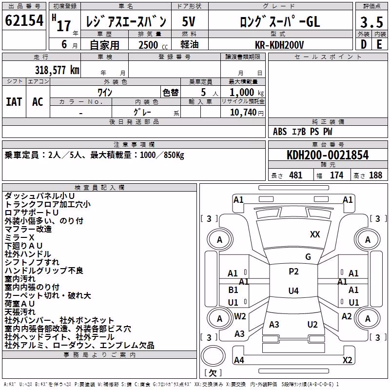 TOYOTA REGIUS ACE