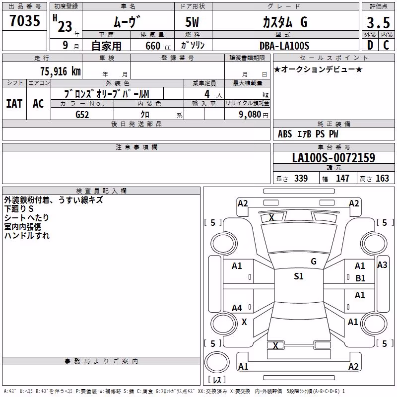 DAIHATSU MOVE